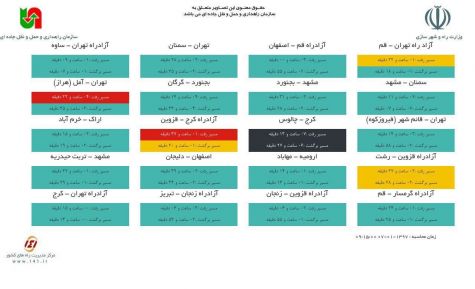 ترافیک فوق سنگین در جاده چالوس/ آخرین وضعیت ترافیکی و زمان سفر در جاده‌های پر تردد