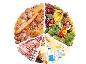 جزییات قیمت اقلام خوراکی در اسفند۹۶