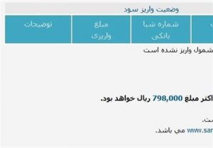 پرداخت ۴۵۰میلیارد تومان سود سهام‌عدالت به کارکنان و بازنشستگان