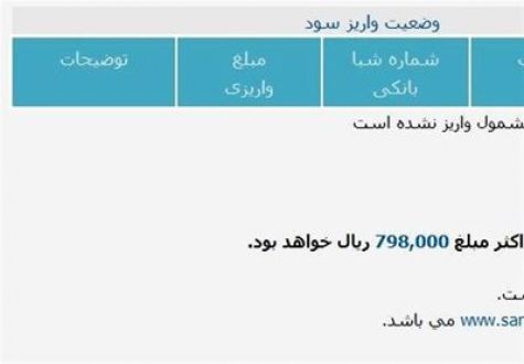 پرداخت ۴۵۰میلیارد تومان سود سهام‌عدالت به کارکنان و بازنشستگان
