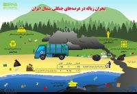 اینفوگرافیک | ببینید زباله چه بلایی سر جنگل‌های شمال می‌آورد