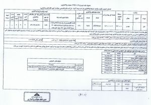 سهام دولت در ۴ شرکت بیمه‌ای واگذار می‌شود