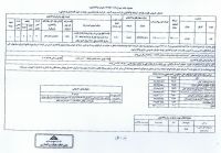 سهام دولت در ۴ شرکت بیمه‌ای واگذار می‌شود