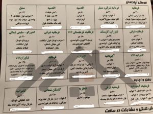 بازار آپارتمان‌های لاکچری هم تکان خورد/خانه‌های میلیاردی را چه کسانی می‌خرند؟