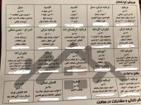 بازار آپارتمان‌های لاکچری هم تکان خورد/خانه‌های میلیاردی را چه کسانی می‌خرند؟